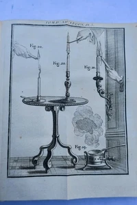 NOLLET, abbé (Jean-Antoine). Leçons de physique expérimentale 1750 - Picture 1 of 15