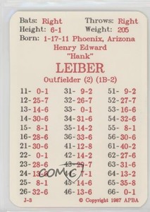 1987 APBA Baseball 1936 Season Hank Leiber