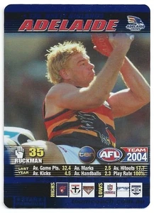 2004 Teamcoach Blue Prize (135) Rhett BIGLANDS Adelaide - Picture 1 of 1