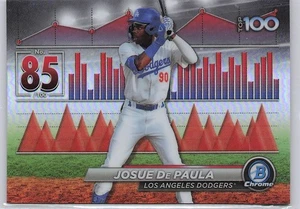 2024 Bowman #BTP-49 Jace Jung Bowman Scouts' Top 100 - Bild 1 von 2
