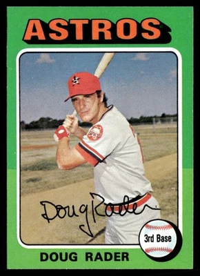 1975 Topps Mini Doug Rader Houston Astros #165 - Image 1 of 2