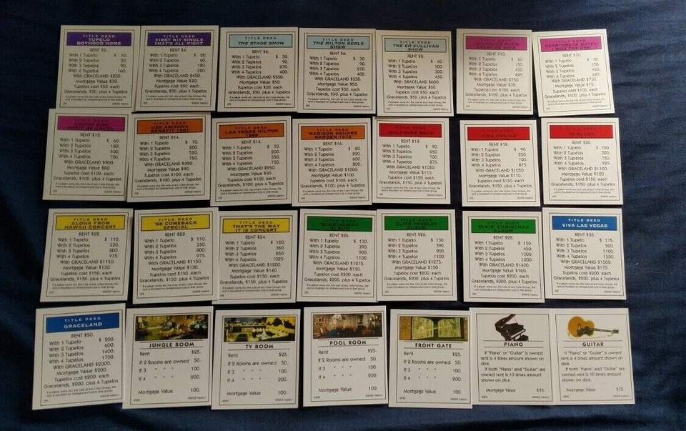 INDIVIDUAL ELVIS  MONOPOLY PROPERTY CARDS 2002  EDITION SEE DROP DOWN MENU - Image 1 of 1