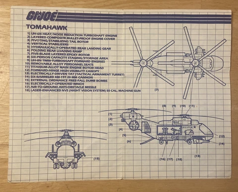 HTF 1986 GIJOE Tomahawk Helicopter Blueprints/instructions as pictured Cover