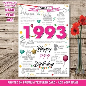 1993 GEBURTSTAG POSTER GESCHENK PERSONALISIERT UK FAKTEN NACHRICHTEN FRAU SOHN TOCHTER SIE - Bild 1 von 6