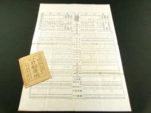 KATANA Rangliste japanischer Schwertschmiede Koto Samurai antik 1918 Taisho s779 - Bild 1 von 13