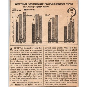 1935-36 Corn Yield Projections 1935 Minneapolis Journal Article AE7-N3 - Picture 1 of 2
