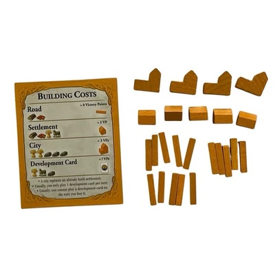 Catan 25th Anniversary Replacement PiecesCard Orange Building Cost Card & Pieces - Image 1 of 4