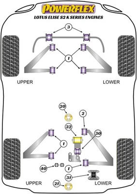Kit Bush Delantero Powerflex para Lotus Elise Serie 2 (2001 > 11) - Imagen 1 de 4