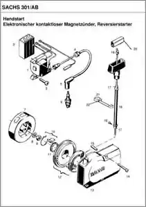SFM / Sachs TAPA DE TERMINACIÓN galvanizado S0029490010000 Saxonette Basic E-Start muelle - Imagen 1 de 1