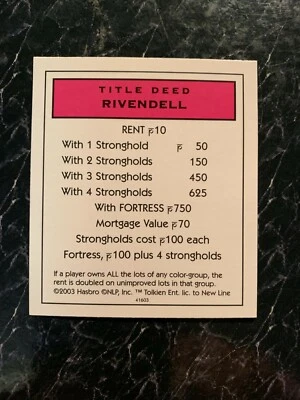 Monopoly  LORD OF THE RINGS   Trilogy Edition   Rivendell   TITLE DEED CARD 2003 - Image 1 of 2