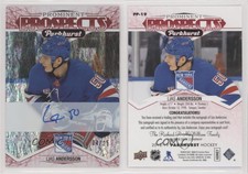 2018 Parkhurst Prominent Prospects Red /25 Lias Andersson #PP-19 Rookie Auto RC