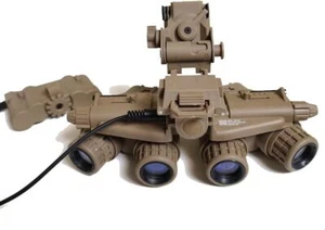 FMA Plastic L4G24 NVG Helmet Mount Dummy +GPNVG 18 Night Vision Goggle NVG Model - Picture 1 of 9