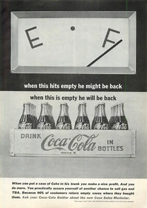 Service Station Magazine Print Ad COCA COLA Dealer Wholesale 1963 - Bild 1 von 1