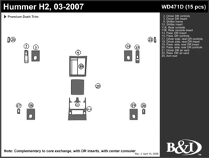 Hummer H2 2003 2004 2005 2006 2007 2007 kit de ajuste de tablero d - Imagen 1 de 1
