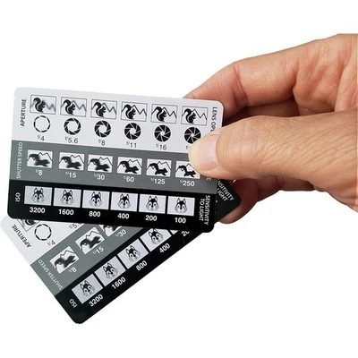 2Pcs DSLR Photography Composition View  Shutter Speed Exposure Triangle1322 - Imagen 1 de 4