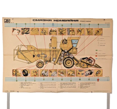 Fermer Ucrania Soviética - Póster grande - Cosechadora guía de lubricación 1984 Foto 1 de 4