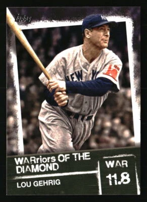Lou Gehrig 2020 Topps #WOD-8 BASEBALL Card - Image 1 of 2