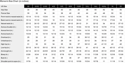 Vestido midi Oscar De La Renta para mujer Foto 1 de 2