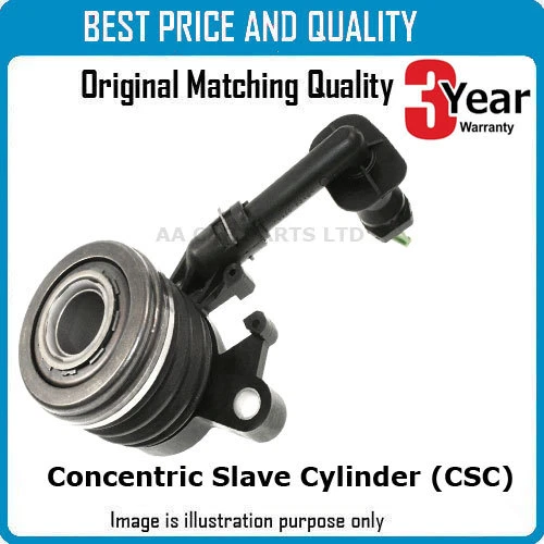 CLUTCH CONCENTRIC SLAVE CYLINDER CSC  OEM QUALITY FOR FORD AV617A564ED - Image 1 of 1