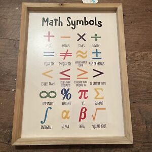 Math Symbols Sign For Classroom