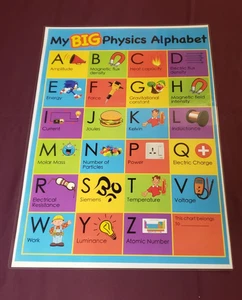 Pack of 3 large "My First Physics Alphebet" Laminated Posters - Picture 1 of 3
