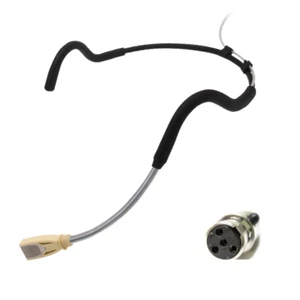 Headset Microphone or Shure BLX188/SM31 Wireless Dual Fitness Headset System - Picture 1 of 2