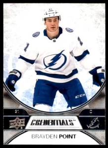 2021-22 Upper Deck Credentials Brayden Point #7 - Picture 1 of 2