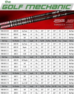 Tour Issue Graphite Design Tour AD XC for Titleist TSR Series Driver or FW's - Picture 1 of 2