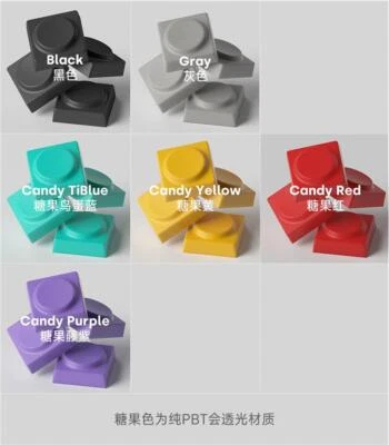 DEADLINE Studio DOYS PC Toys Keycaps For MX Switches Mechanical DIY Keycaps - Image 1 of 4
