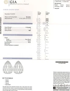 1,12k GIA Cert J VS2 Briolettschliff natürlich echt locker Solitär Diamant - Bild 1 von 1