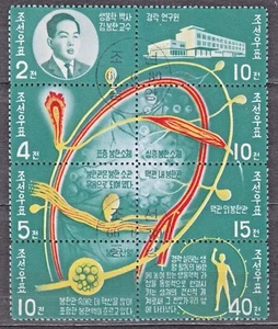 KOREA 1966 SC#702a used Block of 8 st. #695/702, Kyongrak Biological System. - Picture 1 of 1