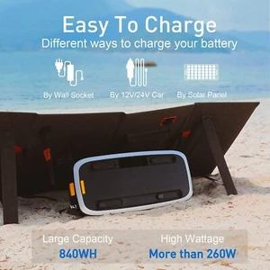 Smart battery for ZEROBREEZE outdoor air conditioner - Picture 1 of 7
