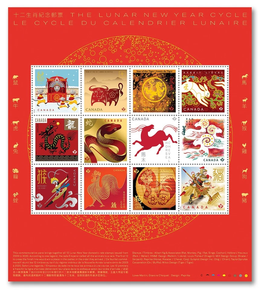 RETROSPECTIVE Souvenir Sheet of 12 = CHINESE LUNAR YEAR CYCLE Canada 2021 - Image 1 of 1