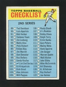 #101 2nd Series Checklist - 1966 Topps: VG, 2 faint 1/2" back creases 222034e - Picture 1 of 3