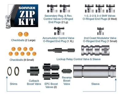 Sonnax Zip Kit Valve Body Rebuild A340E A340F A340-LATE-ZIP - Image 1 of 4