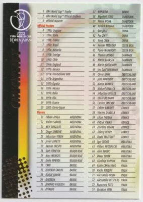 2002 Panini FIFA World Cup Korea-Japan Choose & Pick Cards RESTOCK 19/Oct/25 - Image 1 of 3