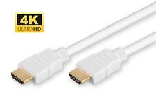 HDMI High Speed cable, 2m,