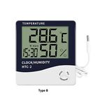 Battery Powered HTC2 Temperature And Humidity Sensor Electronic Thermometer