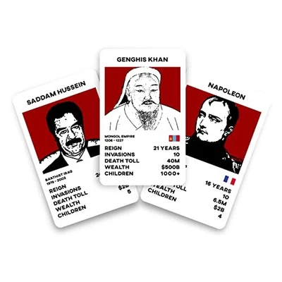 Gift Republic Dictator Trumps Card Game Multicolor - Image 1 of 3