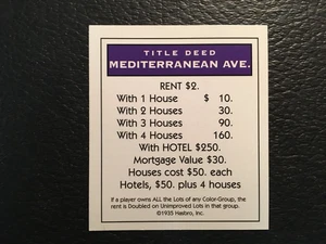 Monopoly   MEDITERRANEAN AVE  Title Deed Card   Replacement Game Piece  Hasbro - Picture 1 of 3