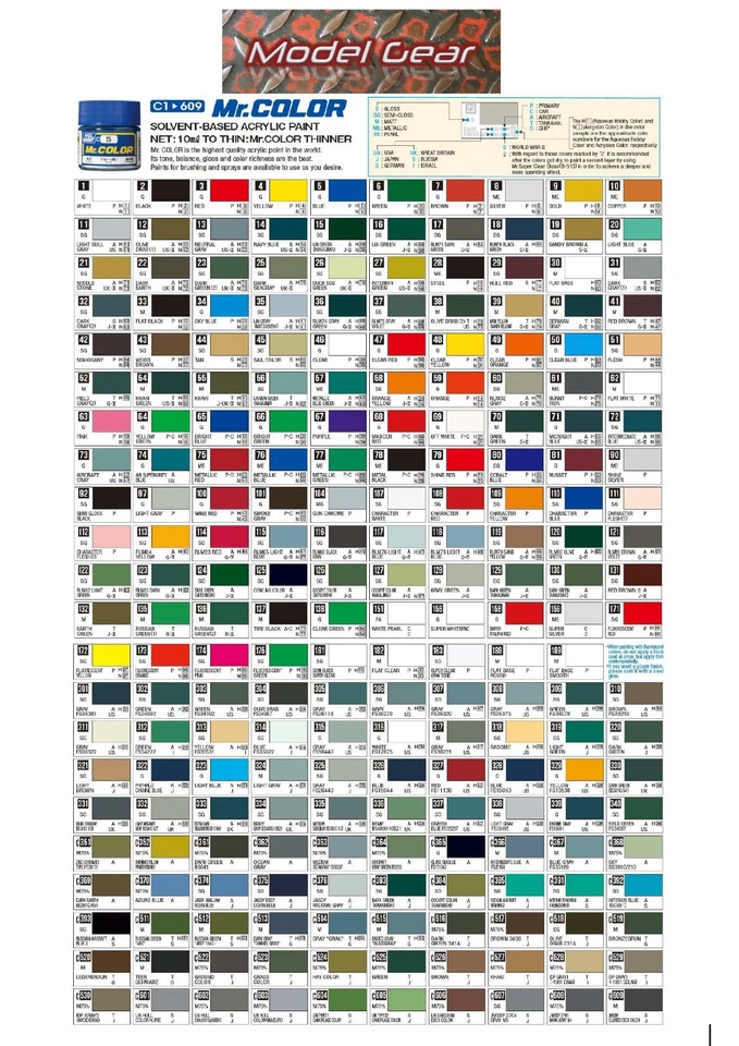 Mr Hobby Mr Color Lacquer Paint Range - 10ml Pots - Whole Range - Image 1 of 1