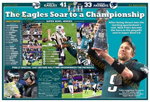 EAGLES BEAT PATRIOTS, WIN SUPER BOWL LII 19x13 COMMEMORATIVE POSTER Cover