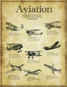 Luftfahrt Flugzeuge Geschichte Modell Retro Vintage Mann Wanddekor Metall Blechschild 2804 - Bild 1 von 1