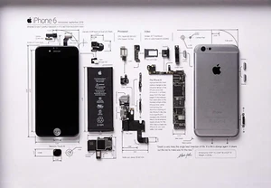 TEMPLATE IPHONE 6 CREAZIONE CORNICE APPLE FAI DA TE FILE DIGITALE - Imagen 1 de 7