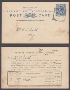 NEW ZEALAND 1891 QV 1d. BLUE PRIVATE POSTAL STATIONERY POSTCARD (ID:30/D46408) - Picture 1 of 1