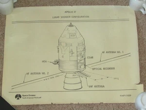 vintage Rockwell Apollo 17 Lunar Sounder configuration poster diagram - Picture 1 of 8