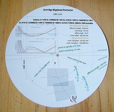 Cartouche Protracteur pour Technics SL-1300/1400/1500/1600/1700/1800/1900 - Photo 1/4