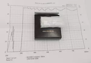 Asahi spectra XUL0300 Longpass Filter / UV 300nm 25mm dia. - Picture 1 of 3