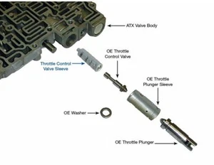Manga de válvula de control de acelerador de transmisión Sonnax ATX 86940-03 - Imagen 1 de 2