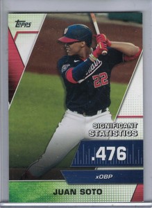 JUAN SOTO 2021 Topps Significant Statistics #SS-7  (G2797)